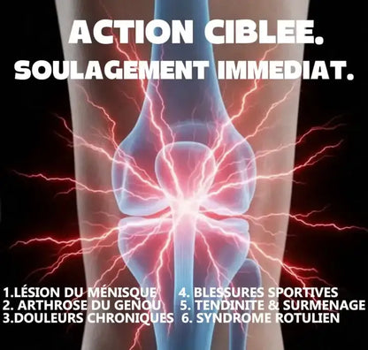 Sangle rotulienne genou